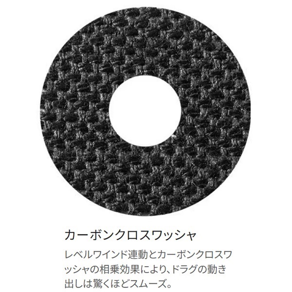 24バルケッタプレミアム